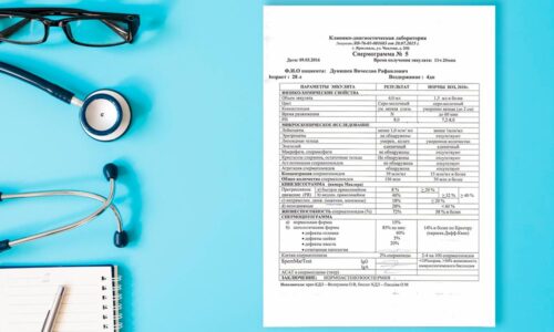 Справка спермограмма Справка спермограмма
